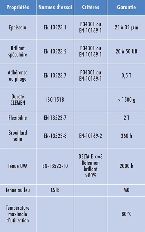 12.--FICHE-METAL-REFLECT-BIOMETAL-Mar-1