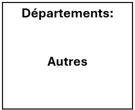 Departements Autres