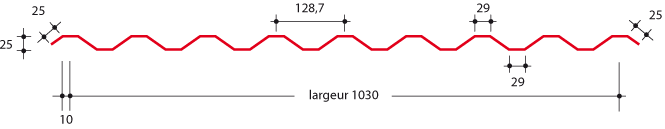 coupe bardage 25T